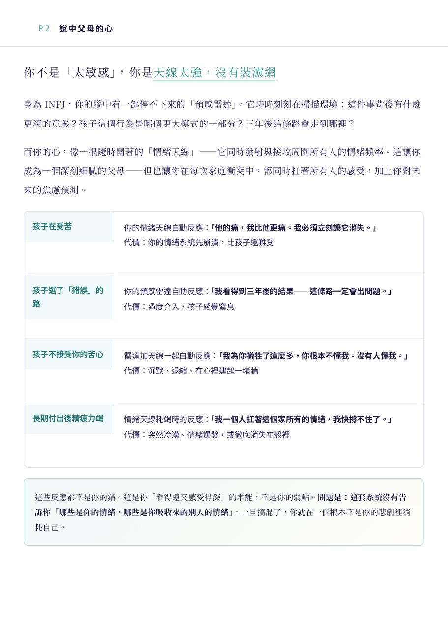 紓壓手冊樣本 P2 說中父母的心